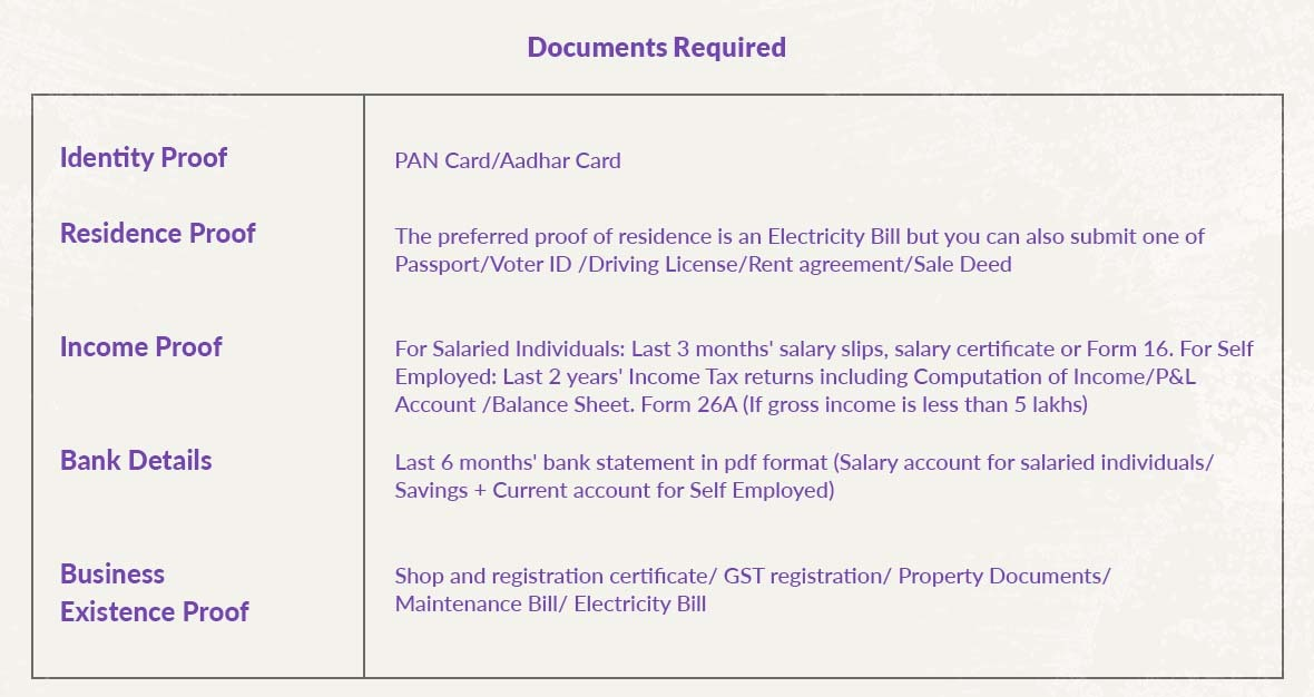 Document Document