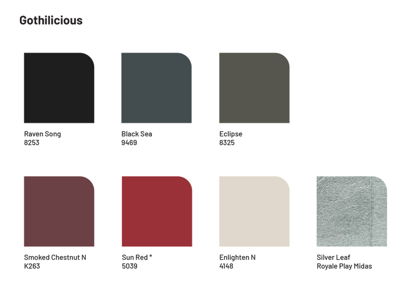 Colour forecast by Asian Paints - Beautiful Homes 